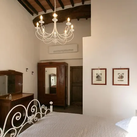 Casa Mavi- Сиена