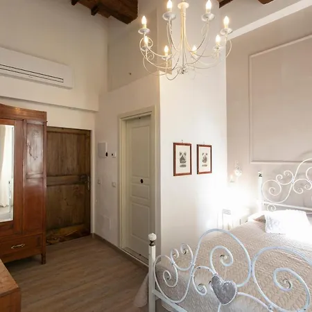 Konukevi Casa Mavi- Siena